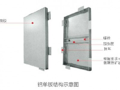 铝单板施工方法 铝单板墙面施工方案
